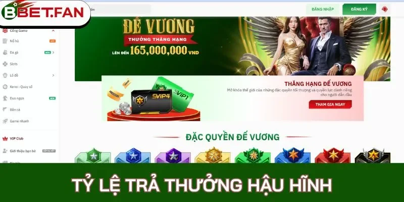 Tỷ lệ trả thưởng hậu hĩnh
