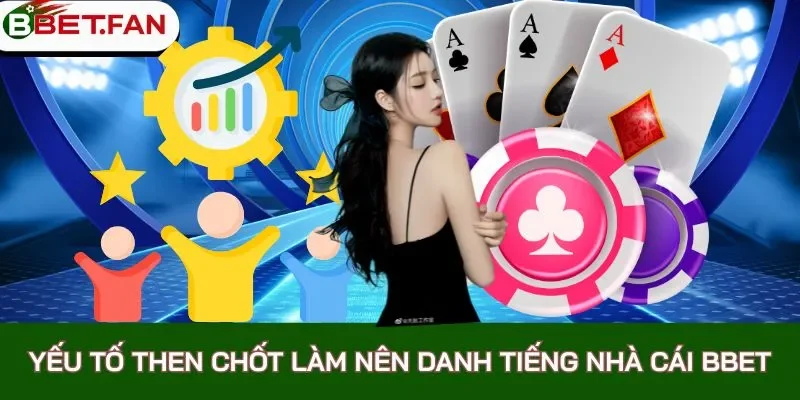 Yếu tố then chốt làm nên danh tiếng của nhà cái BBet