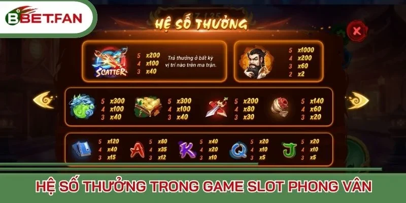 Hệ số thưởng trong game slot Phong Vân