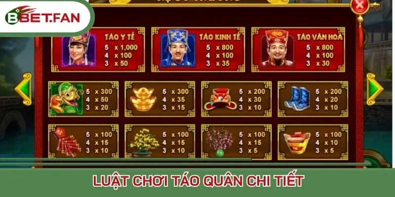 Luật chơi Táo quân chi tiết