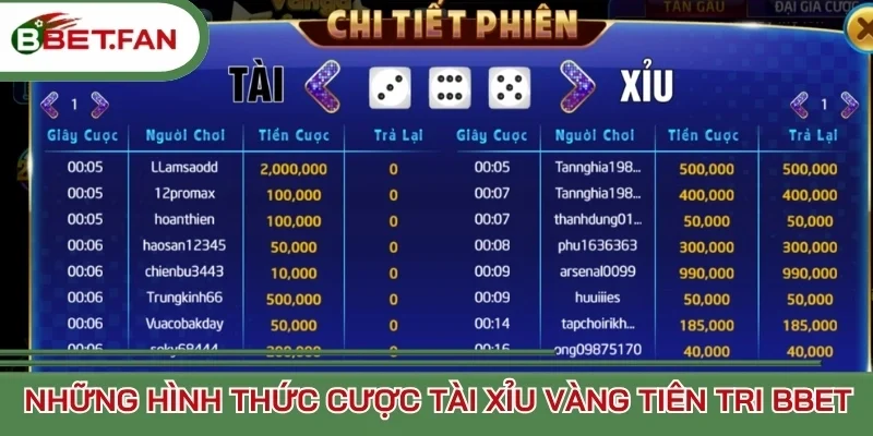 Những hình thức cược tài xỉu vàng tiên tri BBet