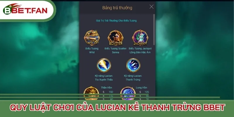 Quy luật chơi của Lucian kẻ thanh trừng BBet