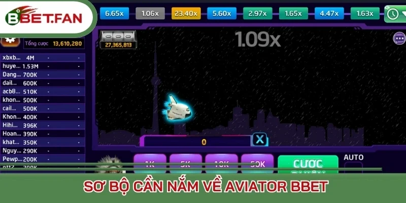  Sơ bộ cần nắm về Aviator BBet