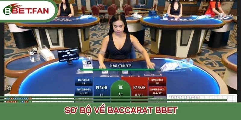 Sơ bộ về Baccarat BBet