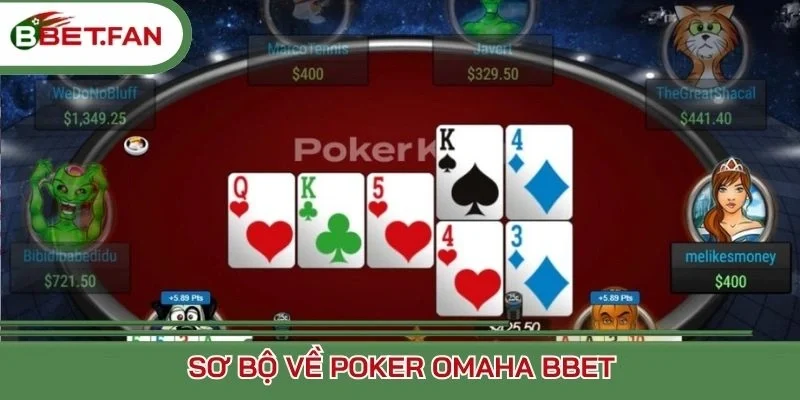 Sơ bộ về Poker Omaha BBet