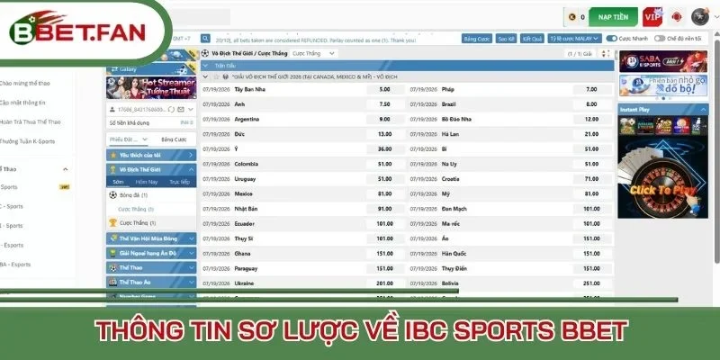 Thông tin sơ lược về IBC Sports BBet