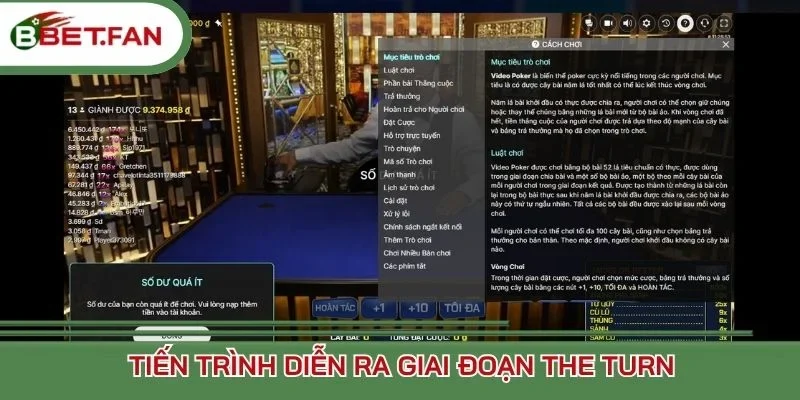 Tiến trình diễn ra giai đoạn The Turn