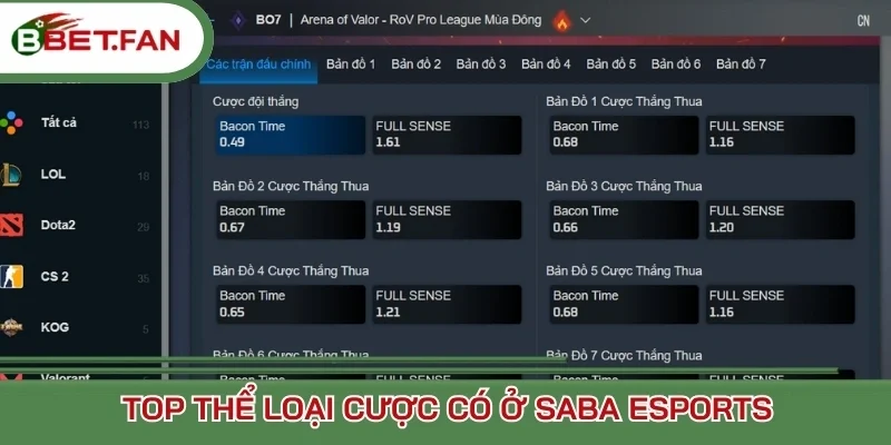 Top hình thức siêu hot hội tụ ở SABA Esports